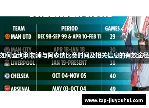 如何查询利物浦与阿森纳比赛时间及相关信息的有效途径
