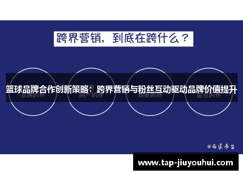 篮球品牌合作创新策略：跨界营销与粉丝互动驱动品牌价值提升