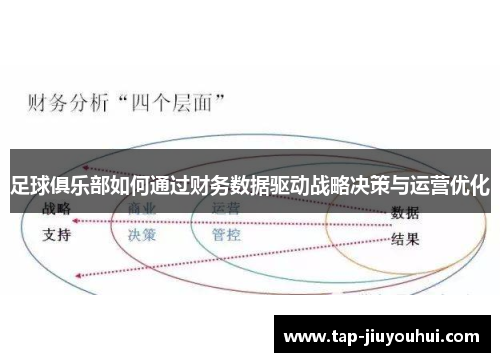 足球俱乐部如何通过财务数据驱动战略决策与运营优化 足球俱乐部如何通过财务数据驱动战略决策与运营优化